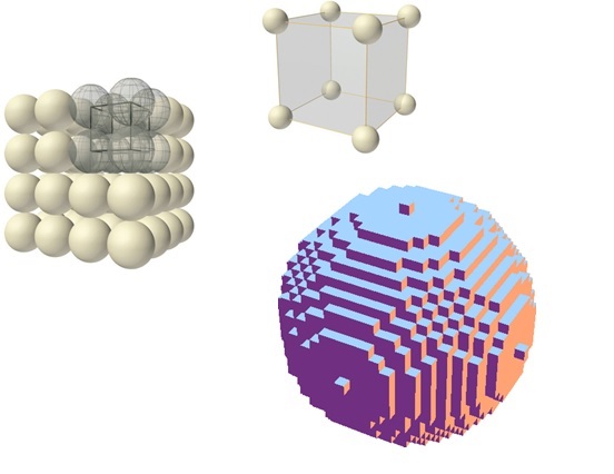 Simple Cubic mesh used in Lattice Boltzmann Method