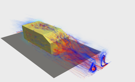 External Aerodynamics simulation of Ahmed body