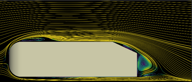 External Aerodynamics simulation of Ahmed body - Streamlines